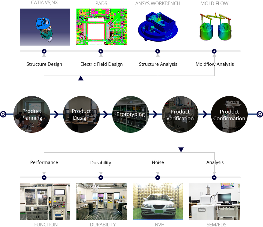 1955*auto px / .jpg 권장