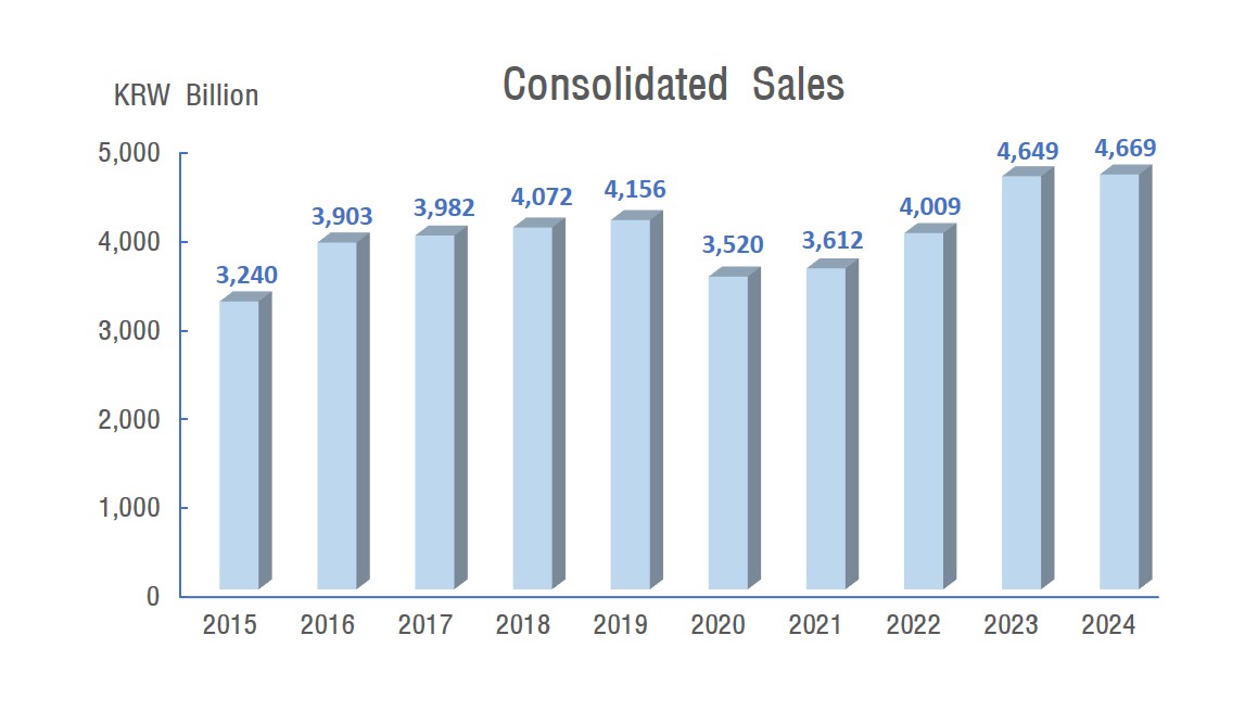 1170*auto px / .jpg 권장